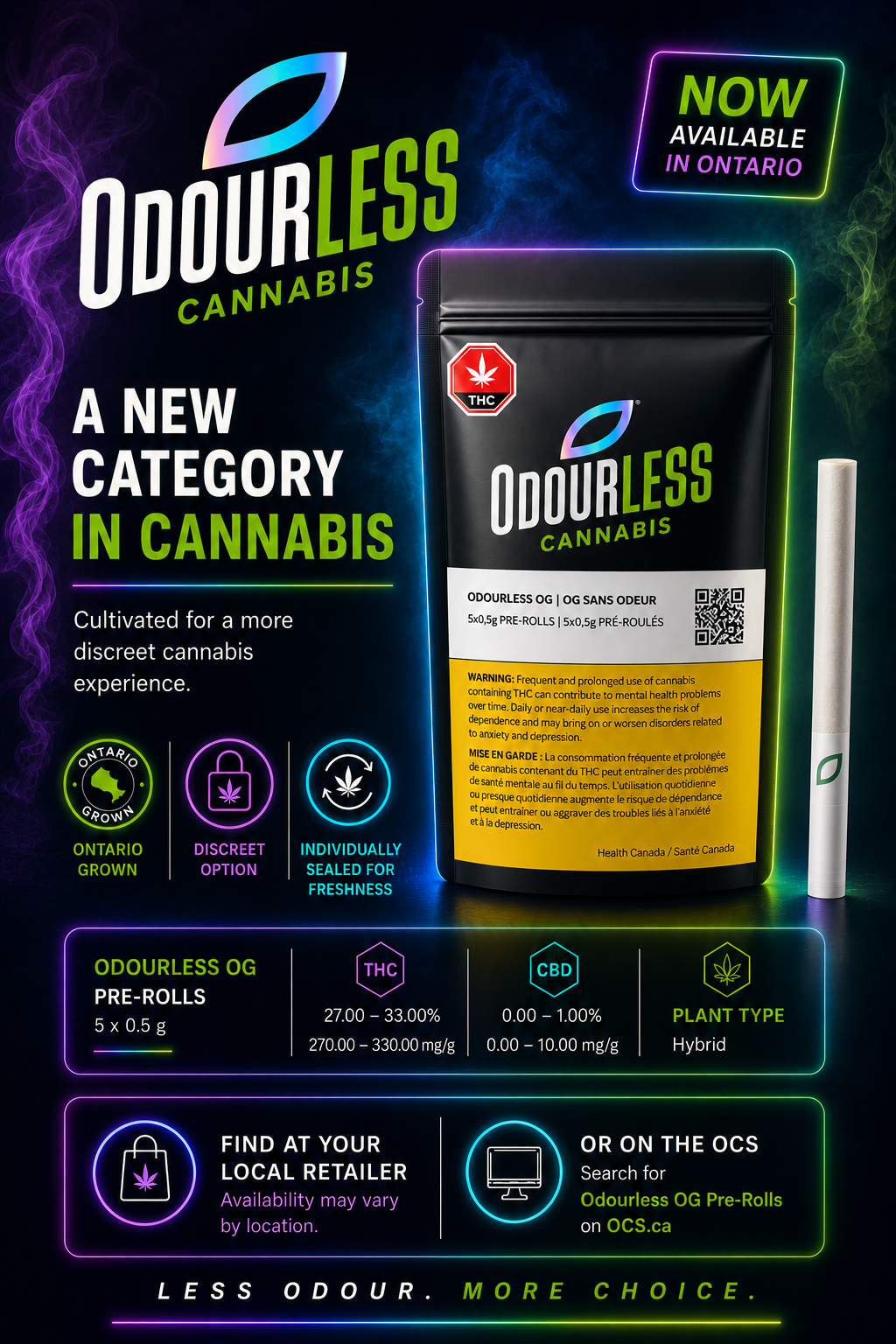 Odourless